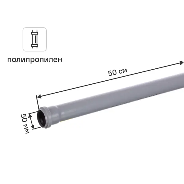 Труба для внутренней канализации РТП 50x1.8 мм 0.5 м полипропилен