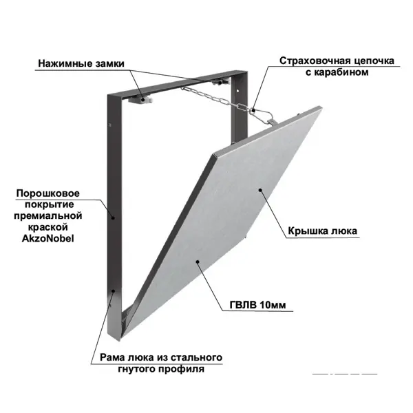 Люк скрытого типа нажимной Хаммер Про сталь съемный серый 60x60 см