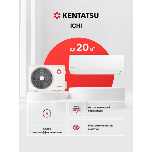 Надежная сплит-система Kentatsu Ichi KSGI21HFRN1/KSRI21HFRN1