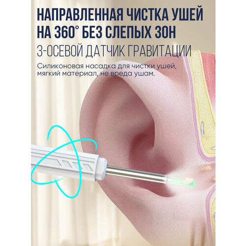 Умная ушная палочка эндоскоп для чистки ушей с камерой