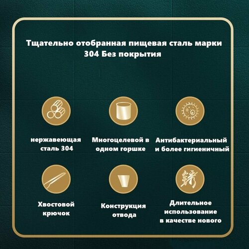 Небольшая фритюрница со съемной чашей для картофеля фри