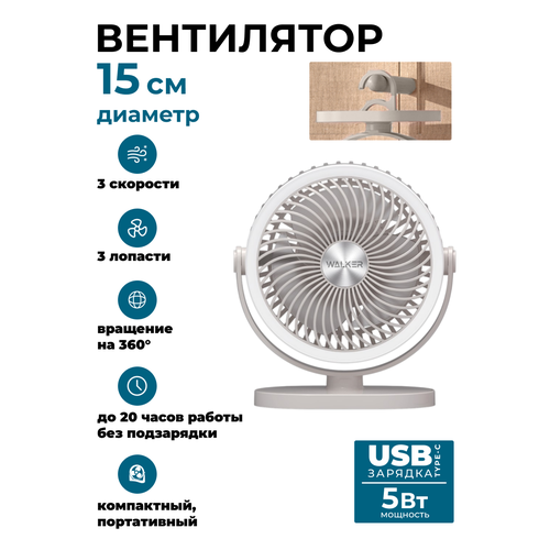 Мини вентилятор настольный бесшумный с охлаждением