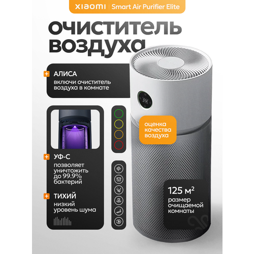 Очиститель воздуха Xiaomi Smart Air Purifier Elite Y-600