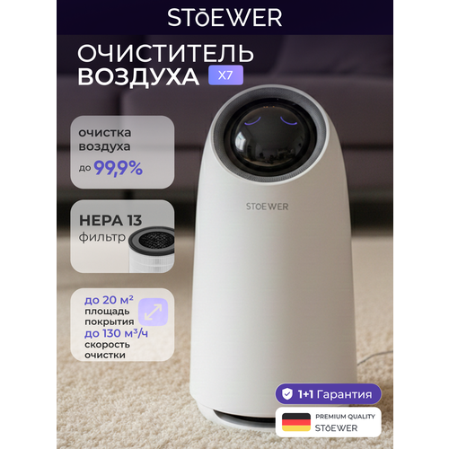 Умный очиститель воздуха Sendo Air Wash X7 с датчиком качества воздуха