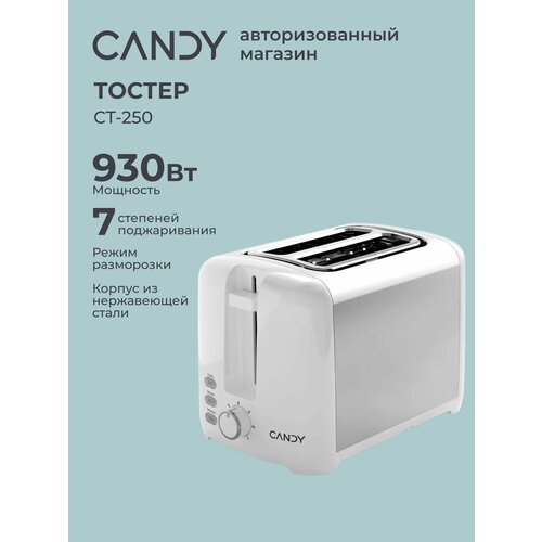 Тостер Candy CT-250