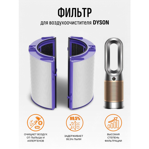 Комплект фильтров ABC для воздухоочистителя DYSON Air Purifier